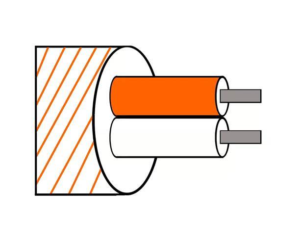 کابل ترموکوپل نوع R/S با روکش فایبرگلاس